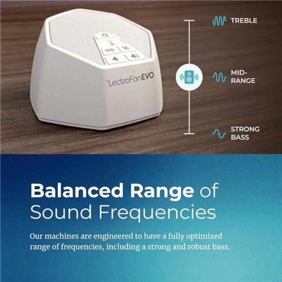 Adaptive Sound Technologies LectroFan EVO White Noise Machine - Compact Sleep - Picture 5 of 8